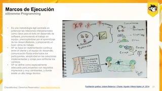 ChaosMonkey | Derechos Reservados | www.chaosmonkey.la
Marcos de Ejecución
eXtremme Programming
21Facilitación grafica: Juliana Betancur / Charla Agustin Villena Agiles LA 2014
• Es una metodología ágil centrada en
potenciar las relaciones interpersonales
como clave para el éxito en desarrollo de
software, promoviendo el trabajo en
equipo, preocupándose por el aprendizaje
de los desarrolladores, y propiciando un
buen clima de trabajo.
• XP se basa en realimentación continua
entre el cliente y el equipo de desarrollo,
comunicación fluida entre todos los
participantes, simplicidad en las soluciones
implementadas y coraje para enfrentar los
cambios.
• XP se define como especialmente
adecuada para proyectos con requisitos
imprecisos y muy cambiantes, y donde
existe un alto riesgo técnico.
 
