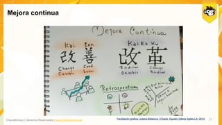 ChaosMonkey | Derechos Reservados | www.chaosmonkey.la
Mejora continua
21Facilitación grafica: Juliana Betancur / Charla Agustin Villena Agiles LA 2014
 