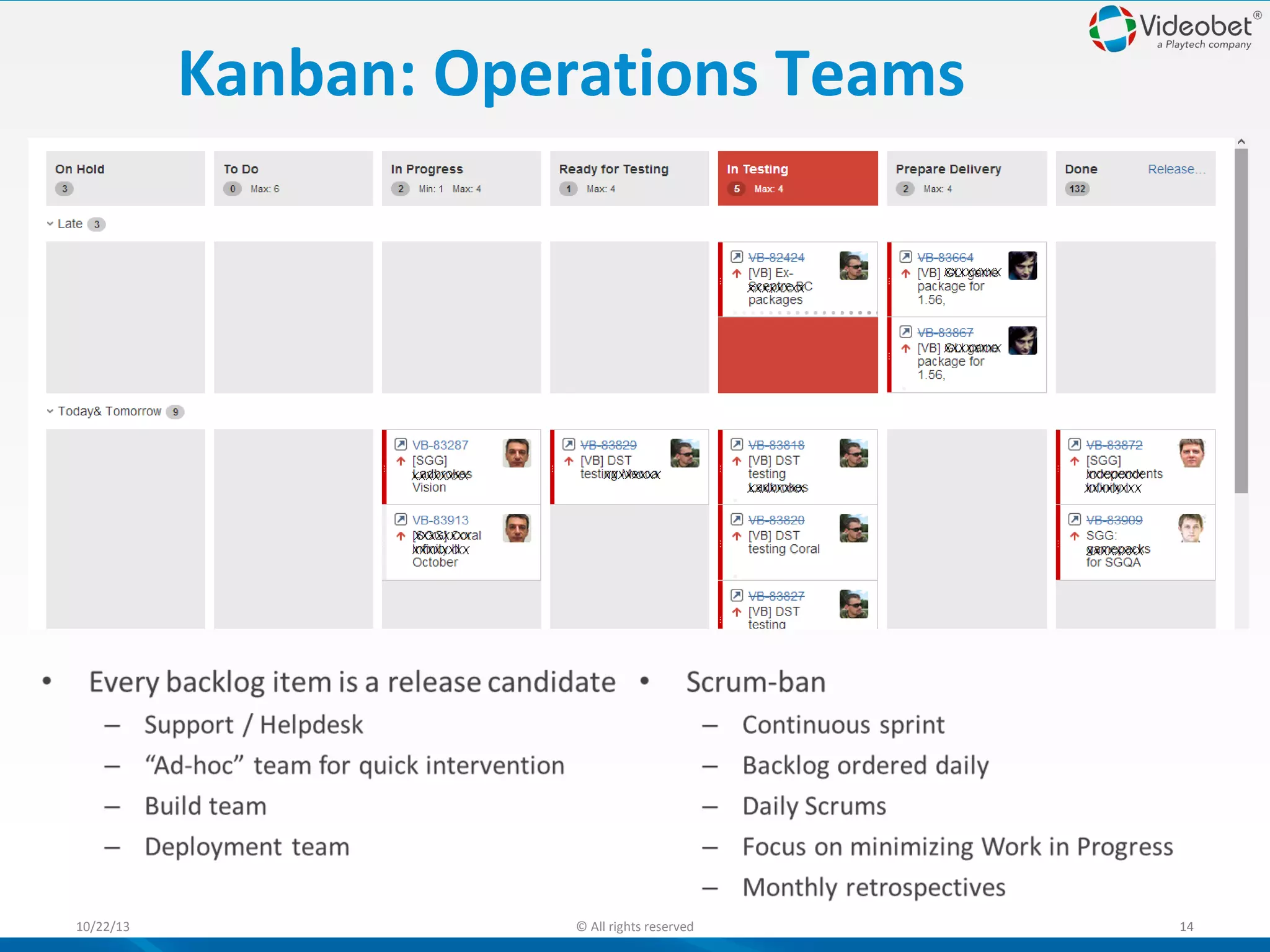 Kanban: Operations Teams

10/22/13

© All rights reserved

14

 