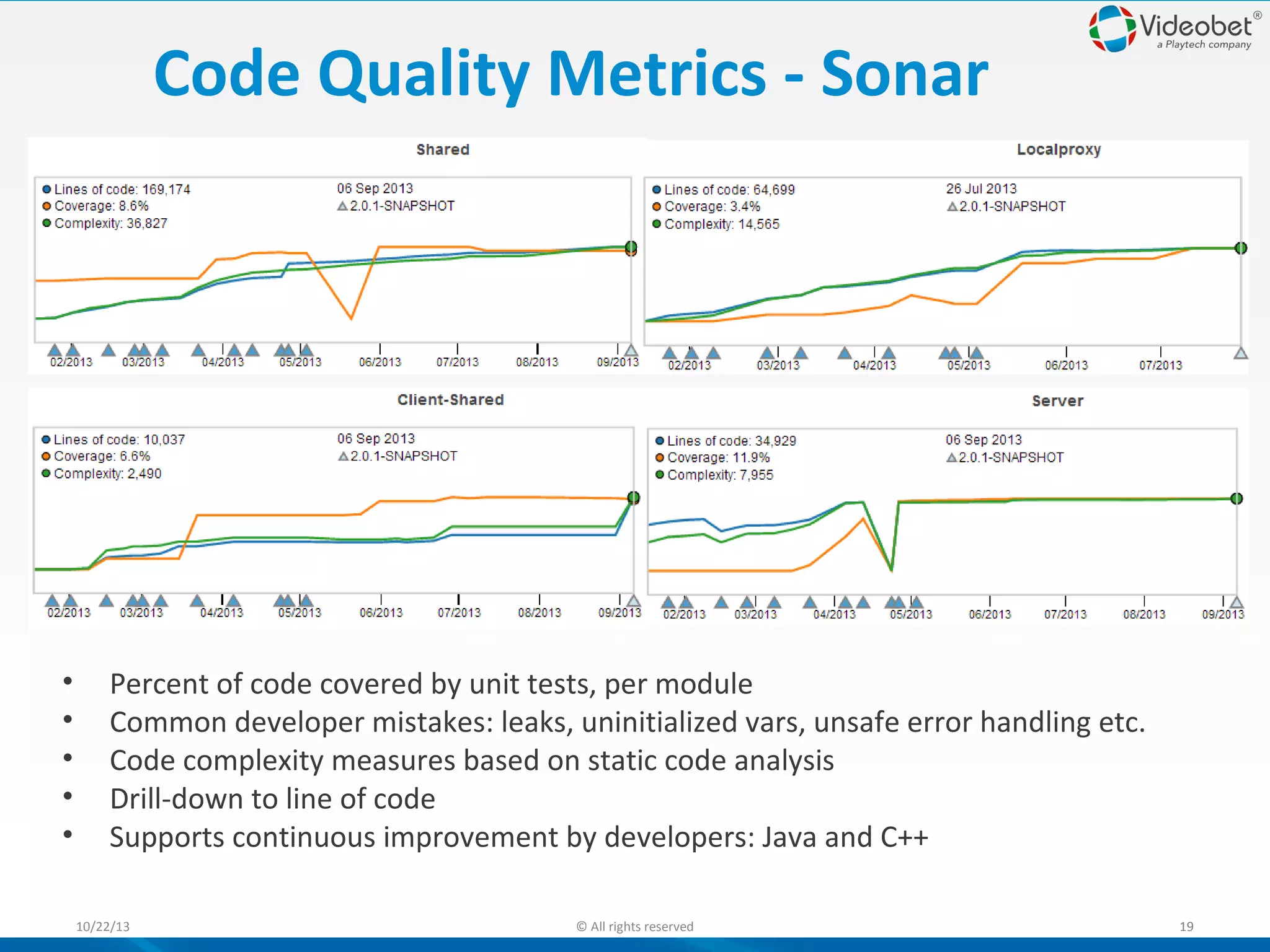 Code Quality Metrics - Sonar

•
•
•
•
•

Percent of code covered by unit tests, per module
Common developer mistakes: leaks, uninitialized vars, unsafe error handling etc.
Code complexity measures based on static code analysis
Drill-down to line of code
Supports continuous improvement by developers: Java and C++
10/22/13

© All rights reserved

19

 