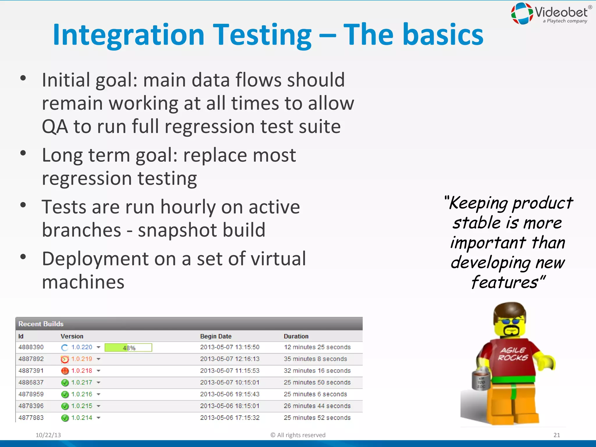 Integration Testing – The basics
• Initial goal: main data flows should
remain working at all times to allow
QA to run full regression test suite
• Long term goal: replace most
regression testing
• Tests are run hourly on active
branches - snapshot build
• Deployment on a set of virtual
machines

10/22/13

© All rights reserved

“Keeping product
stable is more
important than
developing new
features”

21

 