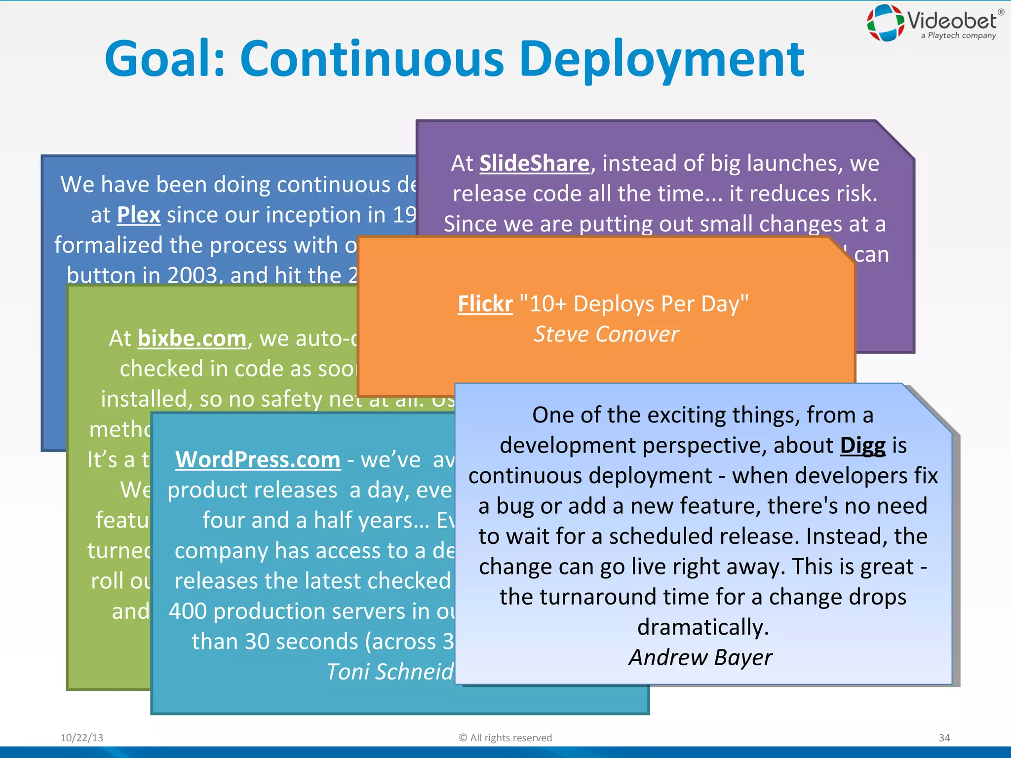 Goal: Continuous Deployment
At SlideShare, instead of big launches, we
We have been doing continuous deployment code all the time... it reduces risk.
release
at Plex since our inception in 1995. We we are putting out small changes at a
Since
formalized the process with our own “deploy” breaks we know what it is and can
time, if it
button in 2003, and hit the 25k deployment
roll back.
mark less than two years thereafter. Flickr "10+ Deploys Per Day"
We
Rashmi
Steve Conover
currently average between 50-100
At bixbe.com, we auto-deploy the latest
deployments per day as soon as anything is
checked in code to our massive online
ERP system.
installed, so no safety net at all. Using this
One of the exciting things, from a
Jerry Foster
method, we’re doing 10-30 deploys per day.One of the exciting things, from a
development perspective, about Digg is
development
It’s a totally productive way to move quickly.
WordPress.com - we’ve averaged about 16 perspective, about Digg is
continuous deployment - when developers fix
We still maintain the conceptevery continuous deployment - when developers fix
product releases a day, of ‘beta’ for the last
day
aabug or add aanew feature, there's no need
features… four and bits ofyears… Everyone in our
optional a half code that canbug or add new feature, there's no need
be
to wait for aascheduled release. Instead, the
tobutton that
turned on or off by user account. This letswait for scheduled release. Instead, the
company has access to a deploy us
change can go live right away. This is great change
roll out new capabilities to checked in code to about live right away. This is great releases the latest limited exposure can go
the turnaround time for a change drops
the
and avoid production the corein ourflow. tier in less
400 disrupting servers user web turnaround time for a change drops
dramatically.
dramatically.
than 30 mtrifiro (across 3 data centers).
seconds
Andrew Bayer
Andrew Bayer
Toni Schneider
10/22/13

© All rights reserved

34

 