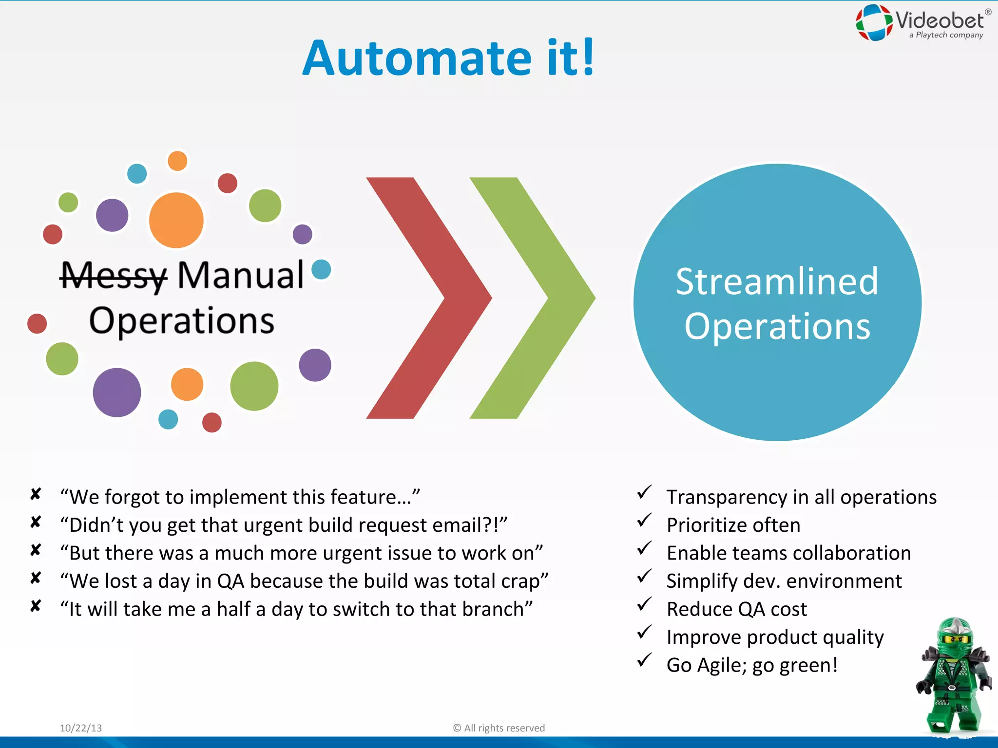 Automate it!

Streamlined
Operations







“We forgot to implement this feature…”
“Didn’t you get that urgent build request email?!”
“But there was a much more urgent issue to work on”
“We lost a day in QA because the build was total crap”
“It will take me a half a day to switch to that branch”

10/22/13

© All rights reserved









Transparency in all operations
Prioritize often
Enable teams collaboration
Simplify dev. environment
Reduce QA cost
Improve product quality
Go Agile; go green!
6

 
