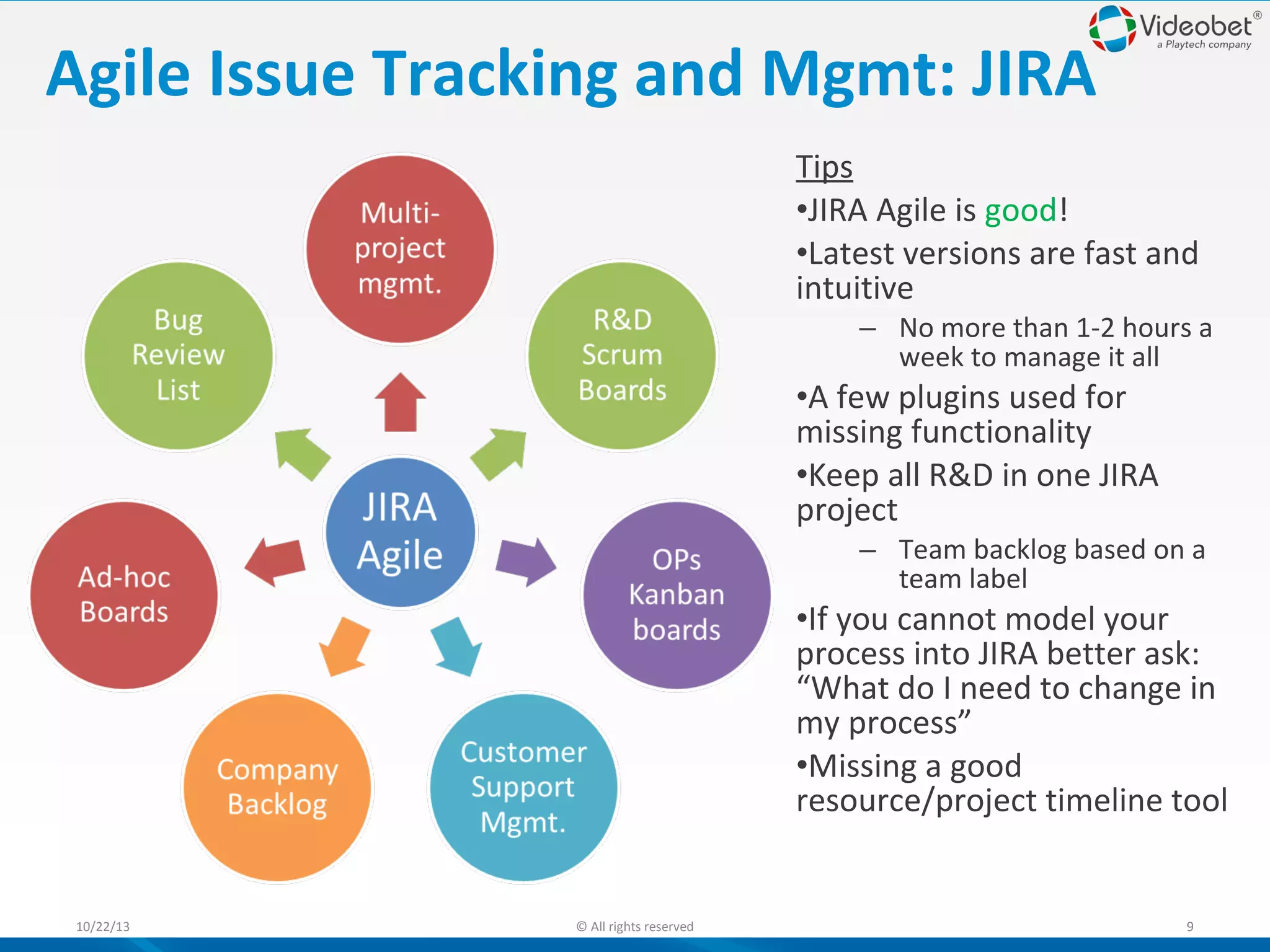 Agile Issue Tracking and Mgmt: JIRA
Tips
•JIRA Agile is good!
•Latest versions are fast and
intuitive
– No more than 1-2 hours a
week to manage it all

•A few plugins used for
missing functionality
•Keep all R&D in one JIRA
project
– Team backlog based on a
team label

•If you cannot model your
process into JIRA better ask:
“What do I need to change in
my process”
•Missing a good
resource/project timeline tool

10/22/13

© All rights reserved

9

 