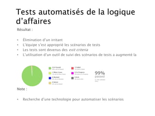 Résultat :
• Élimination d’un irritant
• L’équipe s’est approprié les scénarios de tests
• Les tests sont devenus des exit criteria
• L’utilisation d’un outil de suivi des scénarios de tests a augmenté la
Note :
• Recherche d’une technologie pour automatiser les scénarios
Tests automatisés de la logique
d’affaires
 