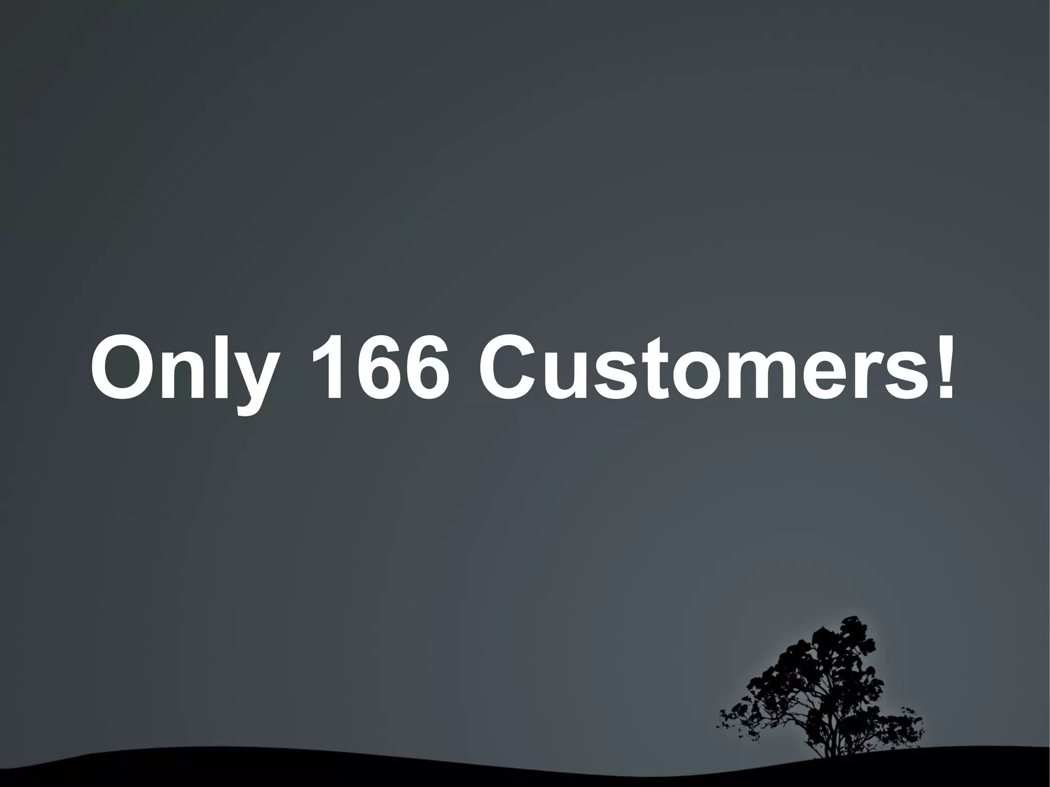 Only 166 Customers!



        
 