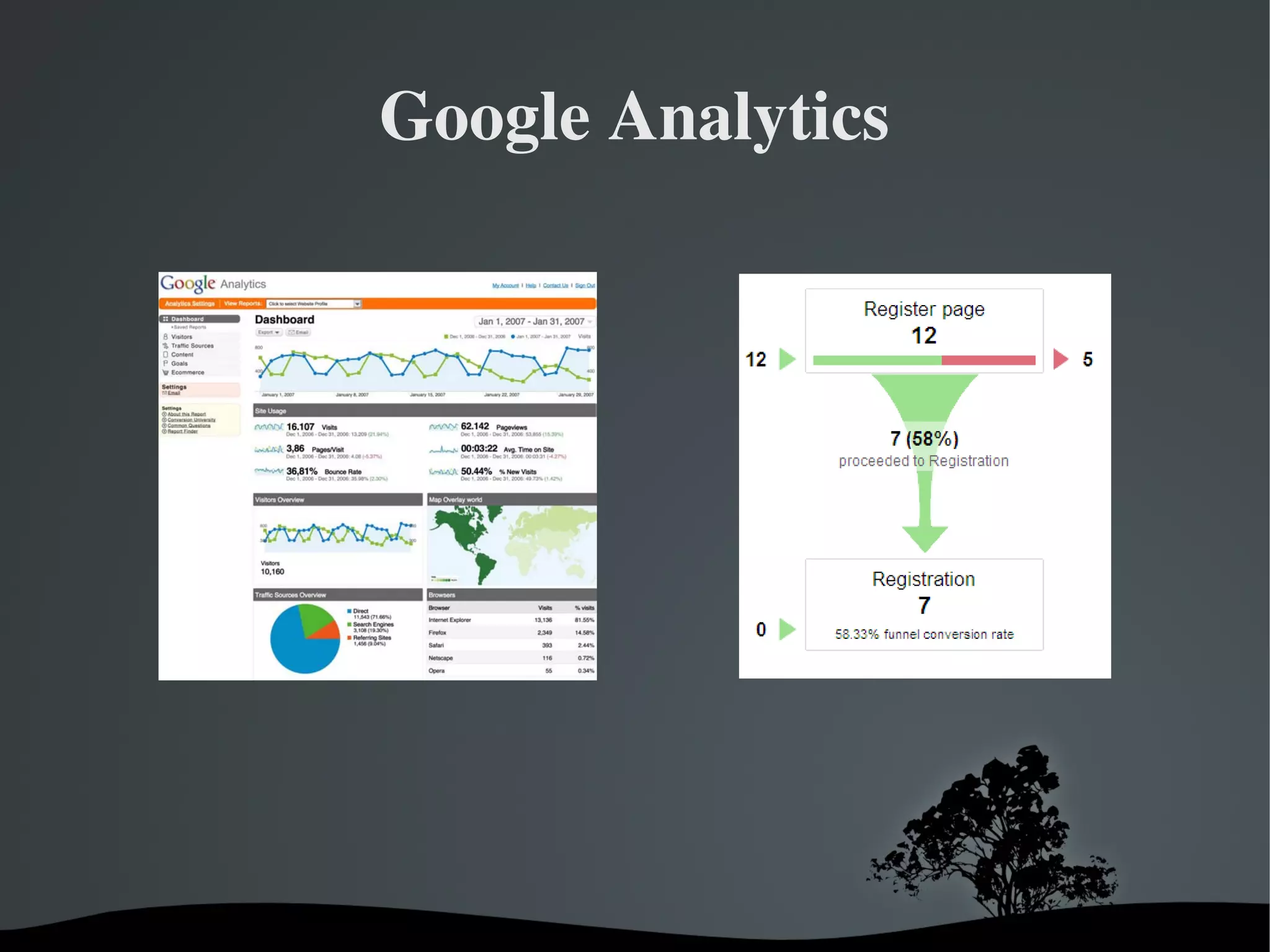 Google Analytics




         
 