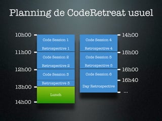 Planning de CodeRetreat usuel

 10h00                                         14h00
         Code Session 1     Code Session 4

         Retrospective 1    Retrospective 4
 11h00                                         15h00
         Code Session 2     Code Session 5

         Retrospective 2    Retrospective 5
 12h00                                         16h00
         Code Session 3     Code Session 6

         Retrospective 3
                                               16h40
 13h00                     Day Retrospective
                                               ...
             Lunch

 14h00
 