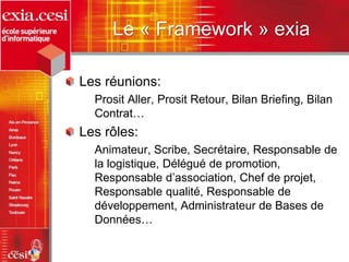 Le « Framework » exia
Les réunions:
Prosit Aller, Prosit Retour, Bilan Briefing, Bilan
Contrat…
Les rôles:
Animateur, Scribe, Secrétaire, Responsable de
la logistique, Délégué de promotion,
Responsable d’association, Chef de projet,
Responsable qualité, Responsable de
développement, Administrateur de Bases de
Données…
 