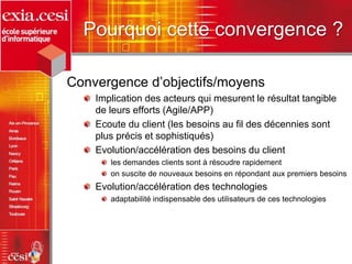 Pourquoi cette convergence ?
Convergence d’objectifs/moyens
Implication des acteurs qui mesurent le résultat tangible
de leurs efforts (Agile/APP)
Ecoute du client (les besoins au fil des décennies sont
plus précis et sophistiqués)
Evolution/accélération des besoins du client
les demandes clients sont à résoudre rapidement
on suscite de nouveaux besoins en répondant aux premiers besoins
Evolution/accélération des technologies
adaptabilité indispensable des utilisateurs de ces technologies
 