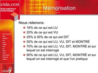 Mémorisation
Nous retenons:
16% de ce qui est LU
20% de ce qui est VU
25% à 30% de ce qui est DIT
50% de ce qui est LU, VU, DIT et MONTRÉ
70% de ce qui est LU, VU, DIT, MONTRÉ et sur
lequel on est interrogé
90% de ce qui est LU, VU, DIT, MONTRÉ et sur
lequel on est interrogé et que l’on pratique
 