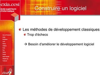 Construire un logiciel
Les méthodes de développement classiques
Trop d'échecs
 Besoin d'améliorer le développement logiciel
 