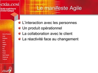 Le manifeste Agile
L’interaction avec les personnes
Un produit opérationnel
La collaboration avec le client
La réactivité face au changement
 
