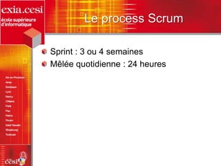 Le process Scrum
Sprint : 3 ou 4 semaines
Mêlée quotidienne : 24 heures
 