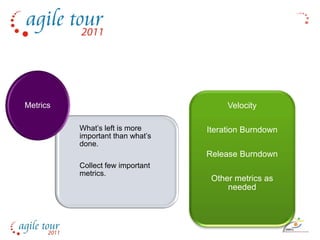 Metrics                                Velocity

          What’s left is more     Iteration Burndown
          important than what’s
          done.
                                  Release Burndown
          Collect few important
          metrics.
                                   Other metrics as
                                       needed
 