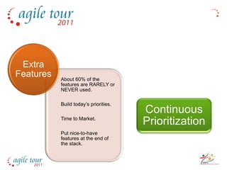 Extra
Features   About 60% of the
           features are RARELY or
           NEVER used.

           Build today’s priorities.
                                       Continuous
           Time to Market.
                                       Prioritization
           Put nice-to-have
           features at the end of
           the stack.
 