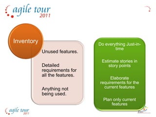 Inventory                       Do everything Just-in-
                                        time
            Unused features.
                                 Estimate stories in
            Detailed                story points
            requirements for
            all the features.
                                     Elaborate
                                requirements for the
            Anything not          current features
            being used.
                                  Plan only current
                                      features
 