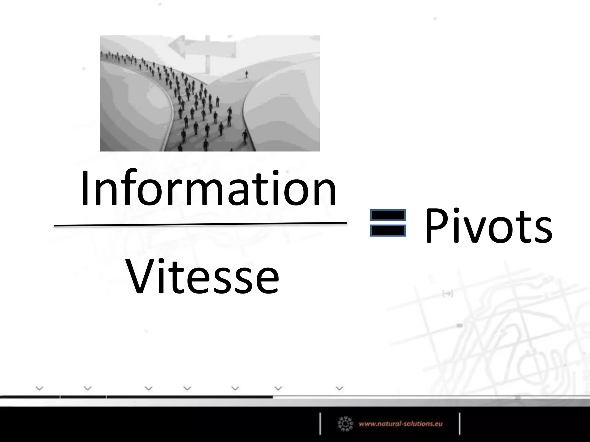 Information
Vitesse
Pivots
 