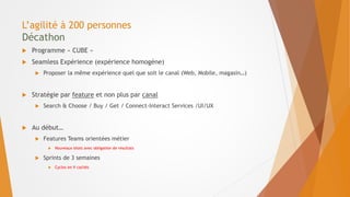 L’agilité à 200 personnes
Décathon
 Programme « CUBE »
 Seamless Expérience (expérience homogène)
 Proposer la même expérience quel que soit le canal (Web, Mobile, magasin…)
 Stratégie par feature et non plus par canal
 Search & Choose / Buy / Get / Connect-Interact Services /UI/UX
 Au début…
 Features Teams orientées métier
 Nouveaux silots avec obligation de résultats
 Sprints de 3 semaines
 Cycles en V cachés
 