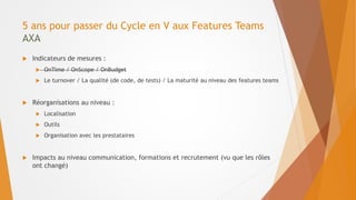 5 ans pour passer du Cycle en V aux Features Teams
AXA
 Indicateurs de mesures :
 OnTime / OnScope / OnBudget
 Le turnover / La qualité (de code, de tests) / La maturité au niveau des features teams
 Réorganisations au niveau :
 Localisation
 Outils
 Organisation avec les prestataires
 Impacts au niveau communication, formations et recrutement (vu que les rôles
ont changé)
 