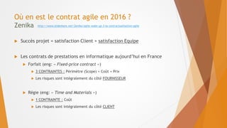  Succès projet = satisfaction Client + satisfaction Equipe
 Les contrats de prestations en informatique aujourd’hui en France
 Forfait (eng: « Fixed-price contract »)
 3 CONTRAINTES : Périmètre (Scope) + Coût + Prix
 Les risques sont intégralement du côté FOURNISSEUR
 Régie (eng: « Time and Materials »)
 1 CONTRAINTE : Coût
 Les risques sont intégralement du côté CLIENT
http://www.slideshare.net/Zenika/agile-wake-up-3-la-contractualisation-agile
Où en est le contrat agile en 2016 ?
Zenika
 