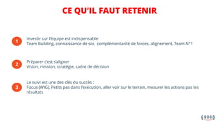 CE QU’IL FAUT RETENIR
Investir sur l’équipe est indispensable:
Team Building, connaissance de soi, complémentarité de forces, alignement, Team N°1
Préparer c’est s’aligner
Vision, mission, stratégie, cadre de décision
Le suivi est une des clés du succès :
Focus (WIG), Petits pas dans l’exécution, aller voir sur le terrain, mesurer les actions pas les
résultats
1
2
3
 