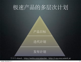 极速产品的多层次计划



                                          产品目标


                                          迭代计划


                                          发布计划
                    艾永亮 Aland，http://weibo.com/alandai，http://t.qq.com/aland_ai
Tuesday, November 22, 11                                                          10
 
