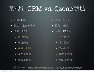 某投行CRM vs. Qzone商城
                 • 时间: 1.5年                          • 时间：3年＋
                 • 地点：北京＋香港                          • 地点：深圳
                 • 人物：25人                            • 人物：13人＋
                           • 客户代表                       • 亿万用户
                           • 项目经理                       • 项目经理
                           • 业务分析师                      • 产品经理
                           • 开发工程师                      • 开发工程师
                           • 测试工程师                      • 测试工程师

                    艾永亮 Aland，http://weibo.com/alandai，http://t.qq.com/aland_ai
Tuesday, November 22, 11                                                          5
 