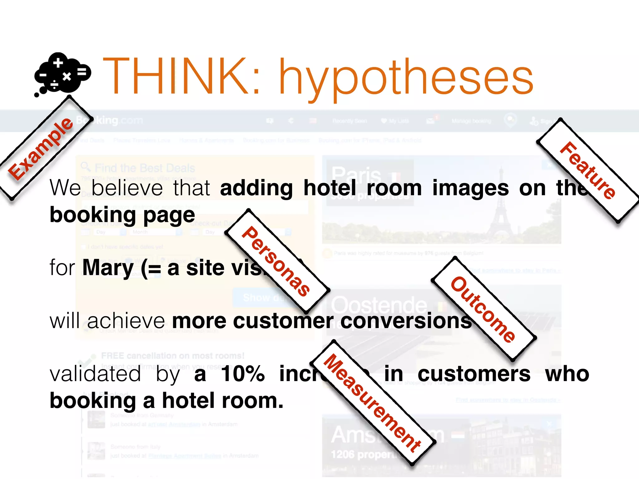 THINK: hypotheses
We believe that adding hotel room images on the
booking page
for Mary (= a site visitor)
will achieve more customer conversions
validated by a 10% increase in customers who
booking a hotel room.
Exam
ple
Feature
Personas
O
utcom
e
M
easurem
ent
 