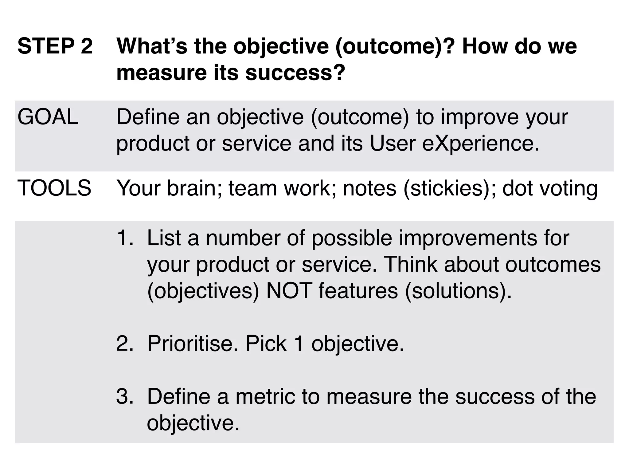 STEP 2 What’s the objective (outcome)? How do we
measure its success?
GOAL Deﬁne an objective (outcome) to improve your
product or service and its User eXperience.
TOOLS Your brain; team work; notes (stickies); dot voting
1. List a number of possible improvements for
your product or service. Think about outcomes
(objectives) NOT features (solutions).
2. Prioritise. Pick 1 objective.
3. Deﬁne a metric to measure the success of the
objective.
 
