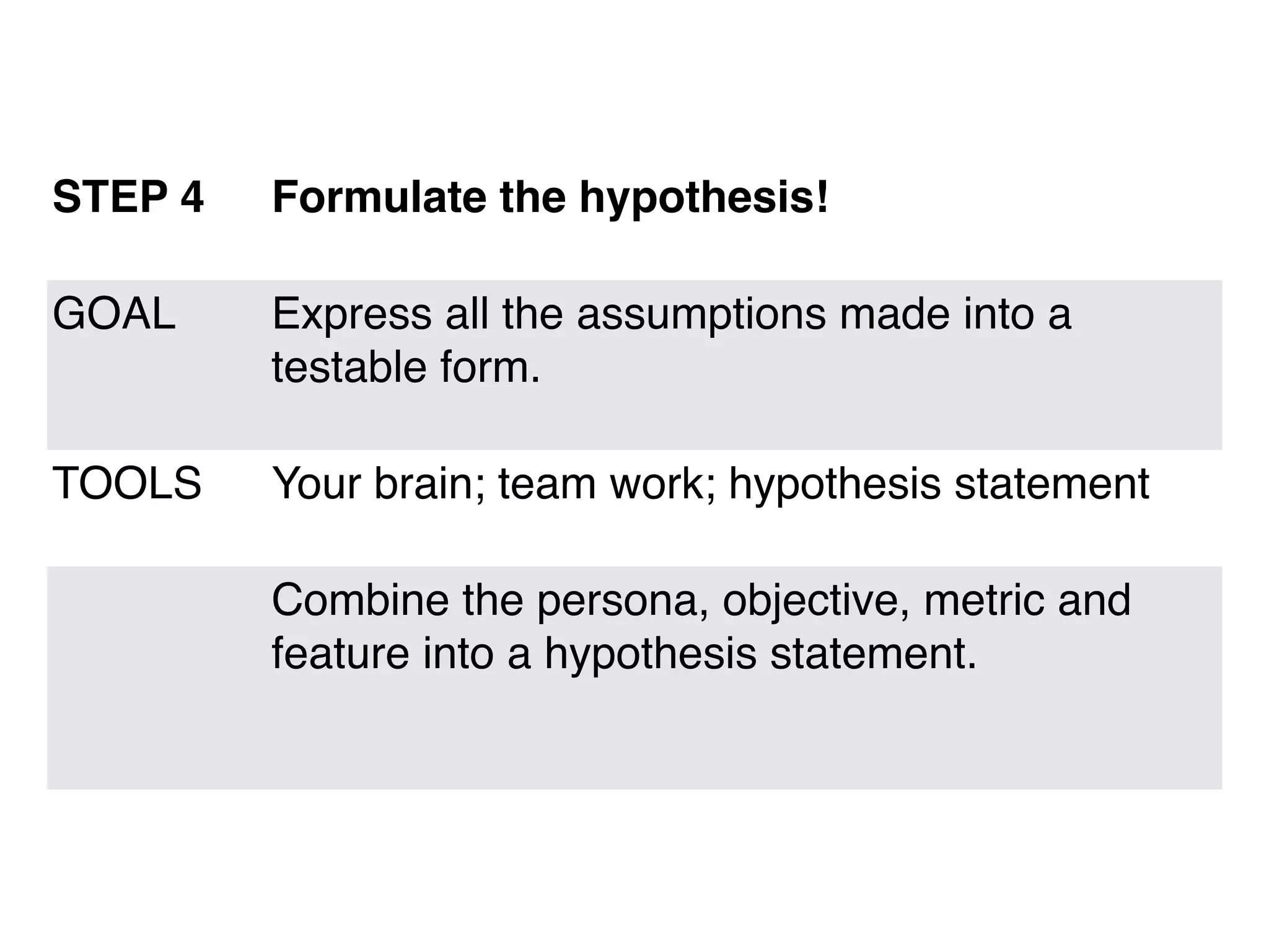 STEP 4 Formulate the hypothesis!
GOAL Express all the assumptions made into a
testable form.
TOOLS Your brain; team work; hypothesis statement
Combine the persona, objective, metric and
feature into a hypothesis statement.
 