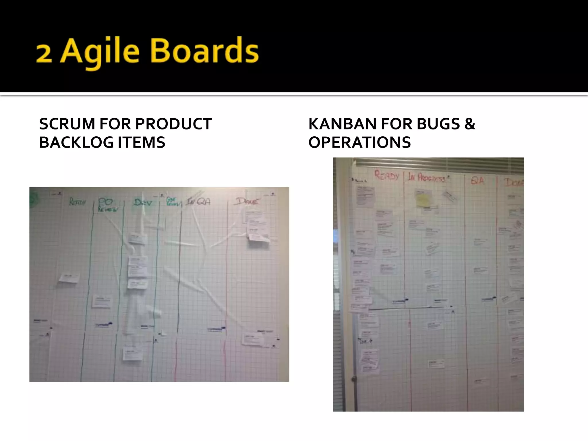 SCRUM FOR PRODUCT
BACKLOG ITEMS
KANBAN FOR BUGS &
OPERATIONS
 