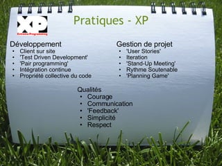 Pratiques - XP
Développement                       Gestion de projet
•   Client sur site                  •   'User Stories'
•   'Test Driven Development'        •   Iteration
•   'Pair programming'               •   'Stand-Up Meeting'
•   Intégration continue             •   Rythme Soutenable
•   Propriété collective du code     •   'Planning Game'

                          Qualités
                          • Courage
                          • Communication
                          • 'Feedback'
                          • Simplicité
                          • Respect
 