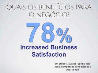 QUAIS OS BENEFÍCIOS PARA
      O NEGÓCIO?



   Increased Business
       Satisfaction
             Dr. Dobbs Journal - Ju...