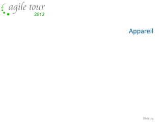 Appareil

Slide 29

 