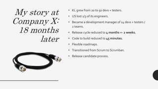 My story at
Company X:
18 months
later
• KL grew from 20 to 50 devs + testers.
• US lost 1/3 of its engineers.
• Became a development manager of 14 devs + testers /
2 teams.
• Release cycle reduced to 4 months +- 2 weeks.
• Code to build reduced to 45 minutes.
• Flexible roadmaps.
• Transitioned from Scrum to Scrumban.
• Release candidate process.
 