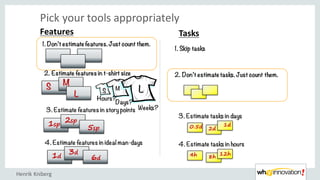 Pick	your tools appropriately
TasksFeatures
1. Don’t estimatefeatures.Just count them.
2. Estimate features in t-shirt size
1. Skip tasks
2. Don’t estimatetasks.Just count them.
3. Estimate tasks in days
1d
2d0.5d
4. Estimate tasks in hours
12h
8h4h
S M L
Hours?
Days?
Weeks?
S M
L
3. Estimate features in story points
1sp
2sp
5sp
4. Estimate features in ideal man-days
1d
3d
6d
Henrik	Kniberg
 