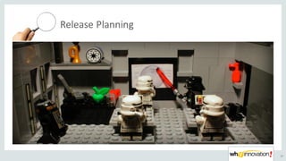 Release	Planning
47
 