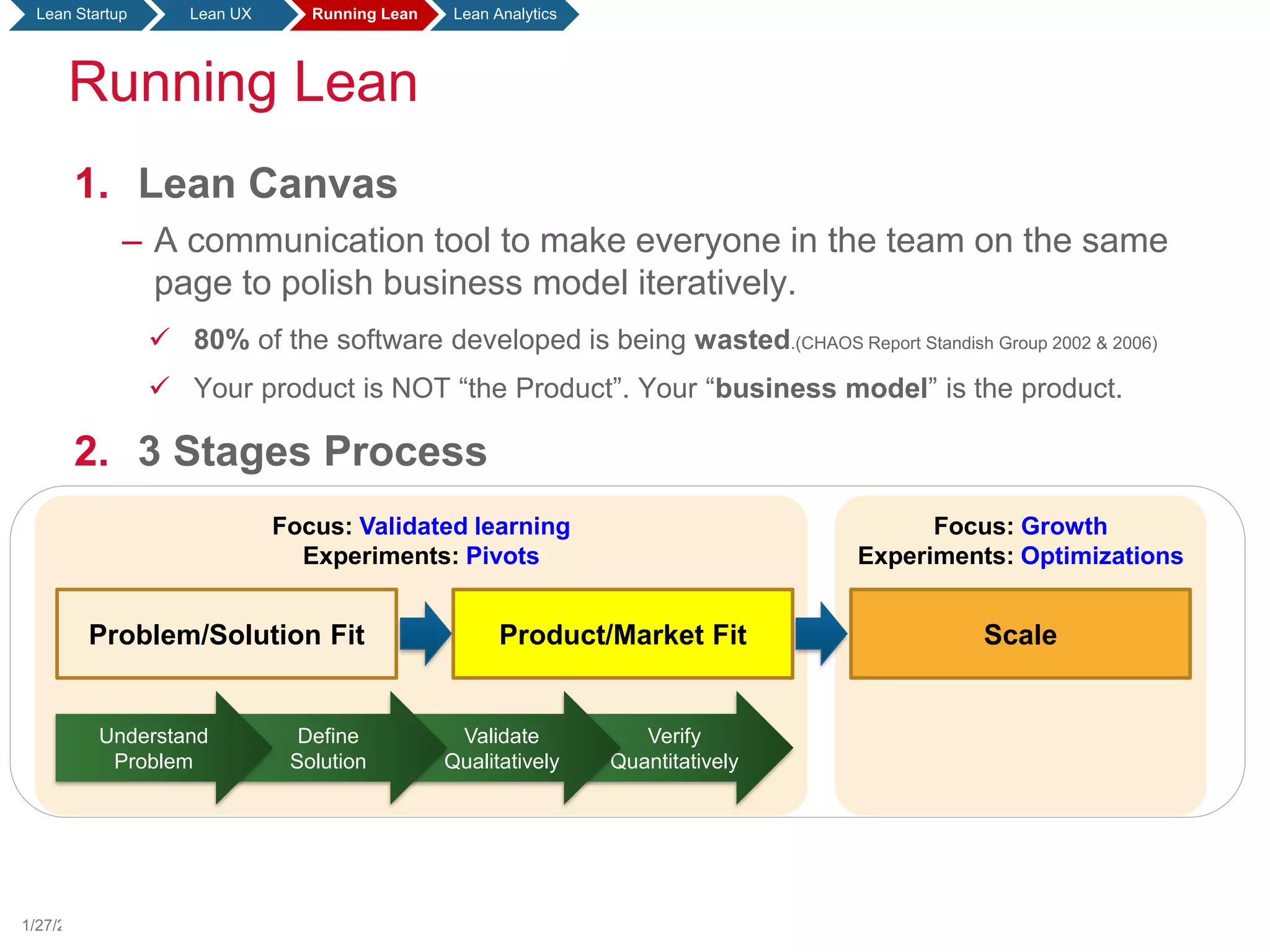 Running Lean
1/27/2016
1. Lean Canvas
– A communication tool to make everyone in the team on the same
page to polish business model iteratively.
 80% of the software developed is being wasted.(CHAOS Report Standish Group 2002 & 2006)
 Your product is NOT “the Product”. Your “business model” is the product.
2. 3 Stages Process
Lean Startup Lean UX Running Lean Lean Analytics
Focus: Growth
Experiments: Optimizations
Focus: Validated learning
Experiments: Pivots
Problem/Solution Fit Product/Market Fit Scale
Verify
Quantitatively
Validate
Qualitatively
Define
Solution
Understand
Problem
 