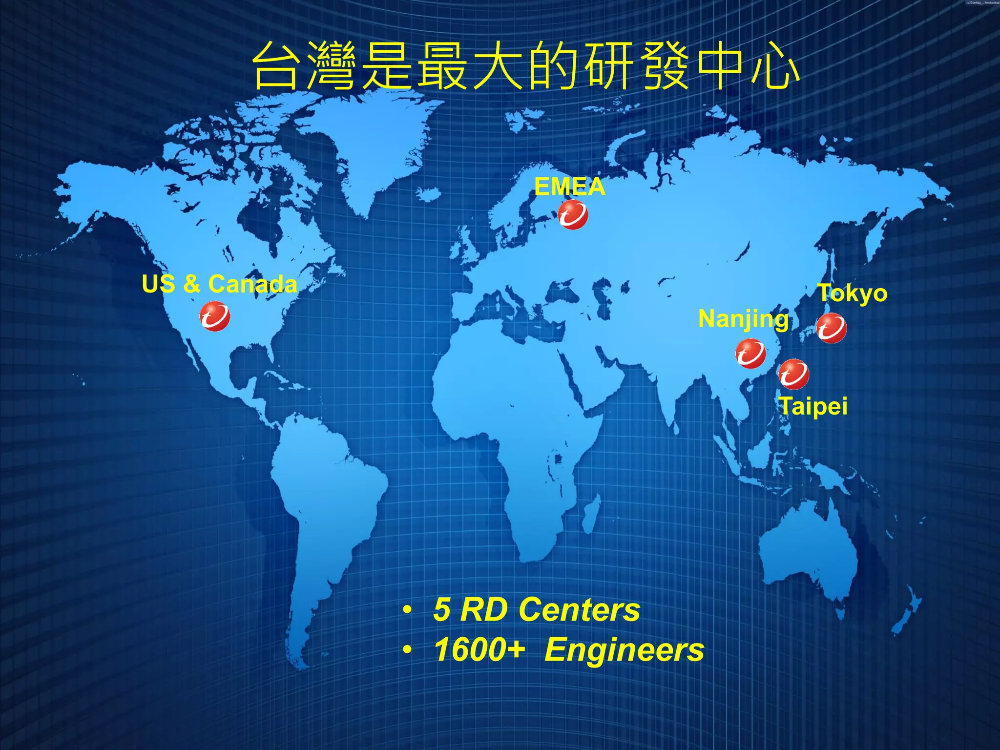 Classification 1/27/2016 5
台灣是最大的研發中心
EMEA
US & Canada
Taipei
Tokyo
Nanjing
• 5 RD Centers
• 1600+ Engineers
 