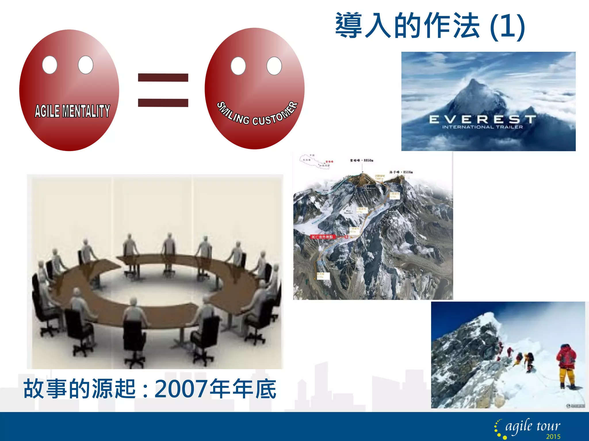 故事的源起 : 2007年年底
導入的作法 (1)
 