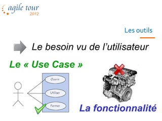Les outils

    Le besoin vu de l’utilisateur
Le « Use Case »



               La fonctionnalité
 
