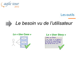 Les outils

  Le besoin vu de l’utilisateur

Le « Use Case »   La « User Story »
 