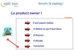 Scrum: le casting !

      Le product owner !

                  Il est expert métier.

                   Il définit ce qu’il faut faire.

P.O

                   Il finance.

                   Il décide.

                   Il priorise.
 