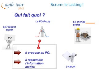 Scrum: le casting !

         Qui fait quoi ?
                     Le PO Proxy               Le chef de
                                               projet
Le Product
  owner


    PO




              Il propose au PO.

              Il rassemble
              l’information
              métier.                      L’AMOA
 