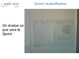 Scrum: la planification




On évalue ce
que sera le
Sprint :
 
