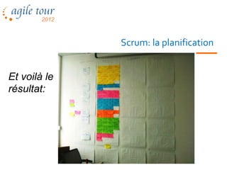 Scrum: la planification


Et voilà le
résultat:
 
