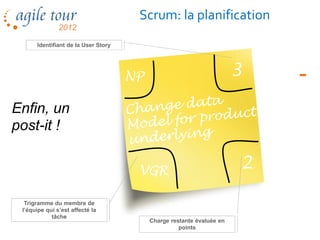 Scrum: la planification
      Identifiant de la User Story




                                     NP                                3

Enfin, un
post-it !


                                      VGR                              2

  Trigramme du membre de
 l’équipe qui s’est affecté la
            tâche
                                          Charge restante évaluée en
                                                    points
 
