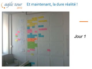 Et maintenant, la dure réalité !




                             Jour 1
 