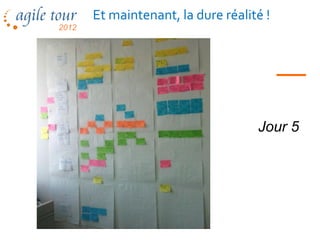 Et maintenant, la dure réalité !




                             Jour 5
 